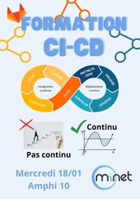 2022-CI-CD